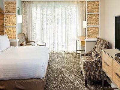 Express And La Jolla - Windansea Beach, And Ihg Resort San Diego